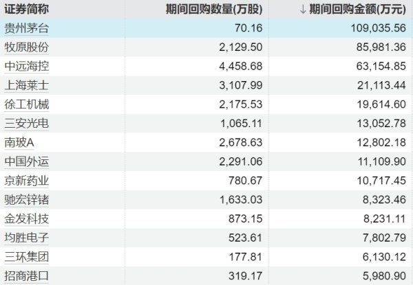 千宏财富 麒盛科技：目前生产经营一切正常，不存在应披露而未披露的重大事项