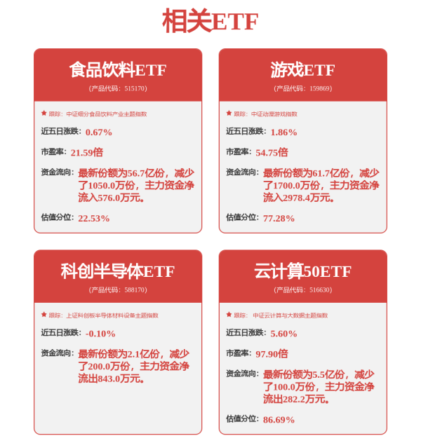 掘金配资 三大低吸策略深度剖析：用最小风险博取最大收益