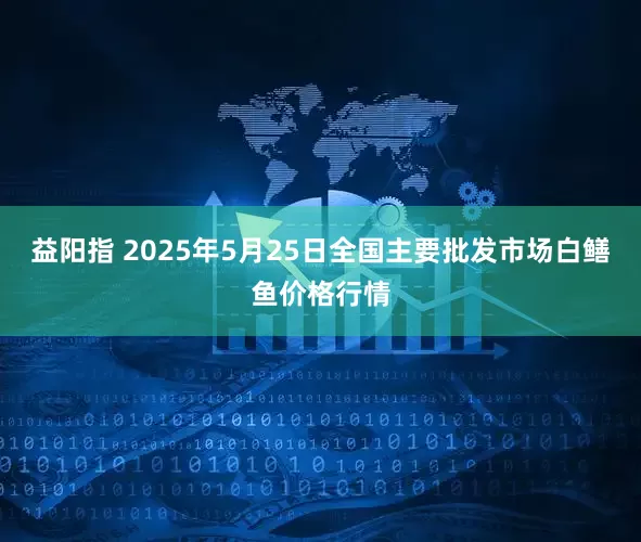 益阳指 2025年5月25日全国主要批发市场白鳝鱼价格行情