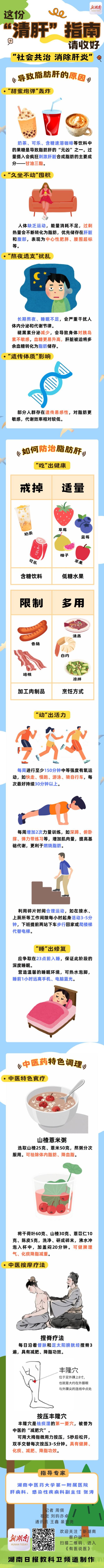 贝思盈配资 “医”图读懂|这份“清肝”指南, 建议收藏