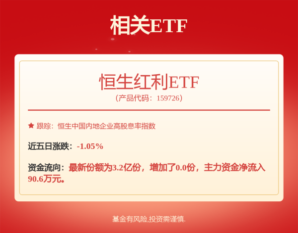 众合网 中国宏桥(01378)8月21日斥资3516.03万港元回购146.95万股