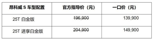 恒瑞行配资 2026款昂科威S升级V5.0车机系统，13.99万元起